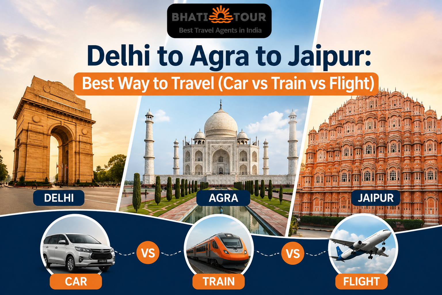 Delhi to Agra to Jaipur: Best Way to Travel 